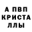 Alpha-PVP Соль Laney Dessie